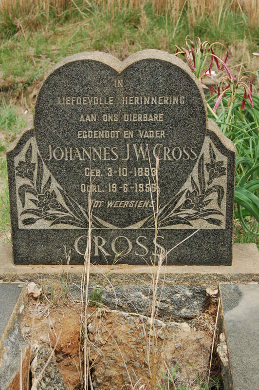 CROSS Johannes J.W. 1893-1956