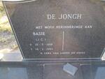 JONGH J.C., de 1919-1993