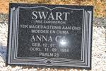 SWART Anna C.L. nee ZANDBERGH 1917-1984