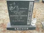 KRUGER Jacomina Cornelia 1913-1983
