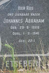 ETSEBETH Johannes Abraham 1868-1941