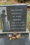 LOEDOLFF Marika 1980-1987