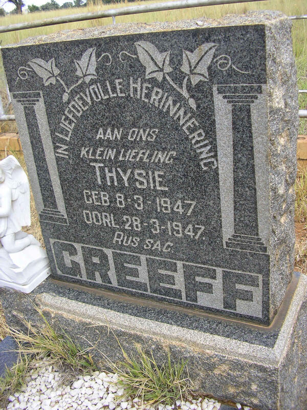 GREEFF Thysie 1947-1947
