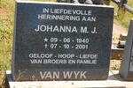 WYK Johanna M.J., van 1940-2001