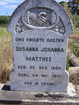 MATTHEE Susanna Johanna 1909-1917