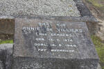 VILLIERS Annie, de nee GERBER 1874-1946