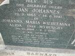 BARNARD Jan Johannes 1863-1941 & Johanna Maria Wilhelmina Alida MYBURGH 1868-1952