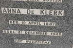 KLERK Anna, de 1887-1942