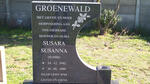 GROENEWALD Susara Susanna 1942-1999