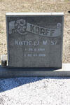 KORFF Kotie (J.M.S.) 1904-1086