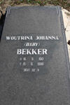 BEKKER Woutrina Johanna 1912-1999