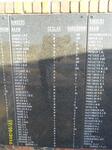 Memorial Plaque with names of children who died in the concentration camp