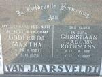 JAARSVELD Christiaan Jacobus Rothmann, van 1910-1983 & Godfrieda Martha 1907-1976