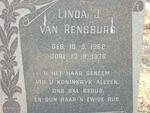 RENSBURG Linda J., van 1962-1976