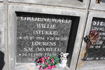 GROENEWALD Willie 1954-2007 & Lourens S.M. 1958-200? 