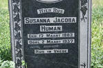 HUMAN Susanna Jacoba 1882-1937 