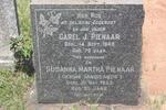 PIENAAR Carel J. -1948 & Susanna Martha SANDILANDS -1953