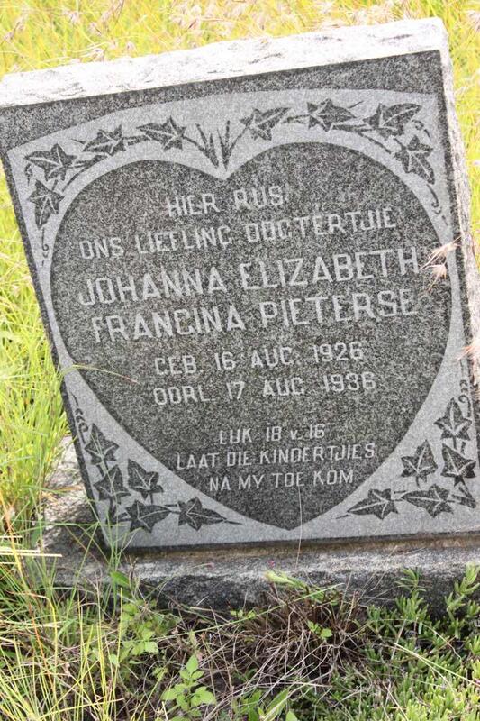 PIETERSE Johanna Elizabeth Francina 1926-1936