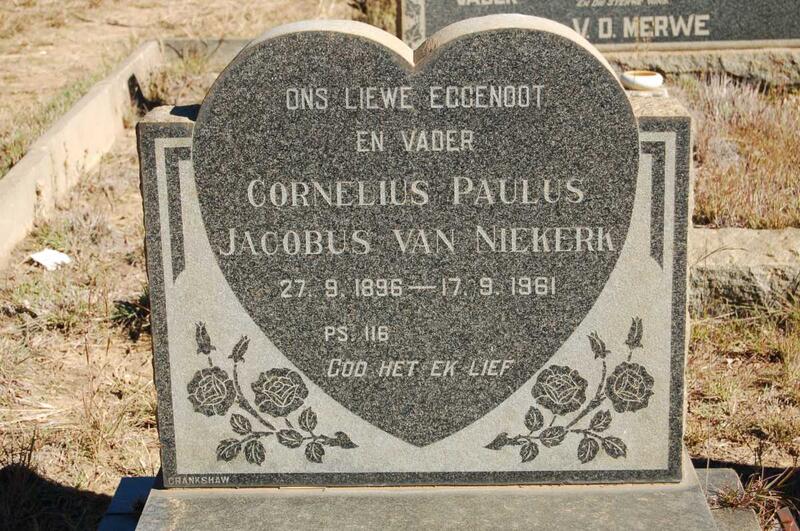 NIEKERK Cornelius Paulus Jacobus, van 1896-1961