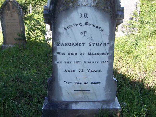 STUART Margaret -1900