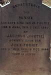 FOURIE Minnie -1892 :: FOURIE Jacobus -1894
