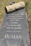 HUMAN Jurie1894-1952