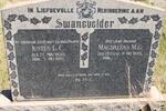 SWANEVELDER Justus L.C. 1870-1952 & Magdalena M.G. STEYN 1883-