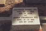NEL Johannes Daniel -1916 & Maria Fredrieka -1921