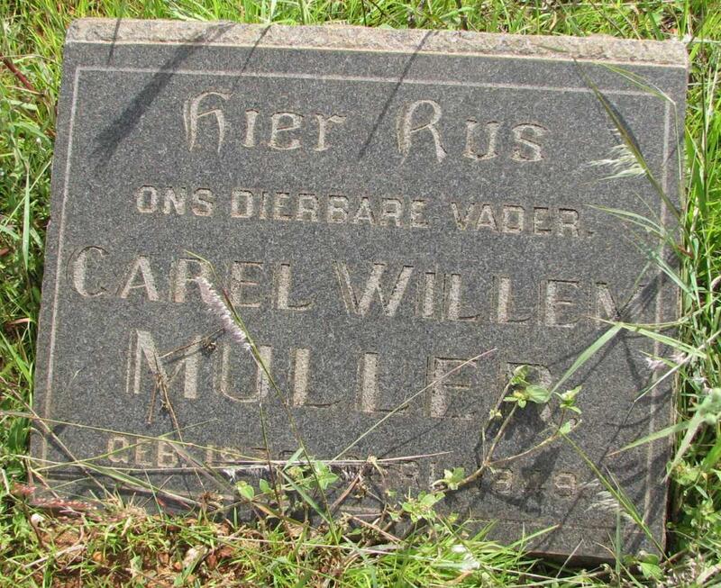 MULLER Carel Willem