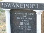 SWANEPOEL Henri 1971-1985