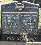 STADEN Jacobus Frederik, van 1891-1967 & Anna C. S. 1900-1981