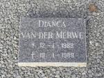 MERWE Dianca, van der 1989-1989