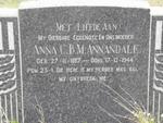 ANNANDALE Anna C.B.M. 1887-1944
