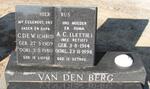 BERG C. De W., van den 1909-1980 & A.C. RETIEF 1914-1998