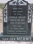 MERWE Schalk Willem, van der 1907-1989