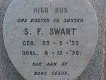 SWART S.F. 1935-1938