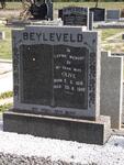 BEYLEVELD Olive 1918-1968