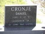 CRONJE Daniel -1981