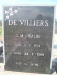 VILLIERS C.M., de 1914-2001