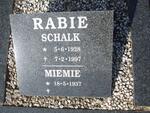 RABIE Schalk 1828-1997 & Miemie 1937-