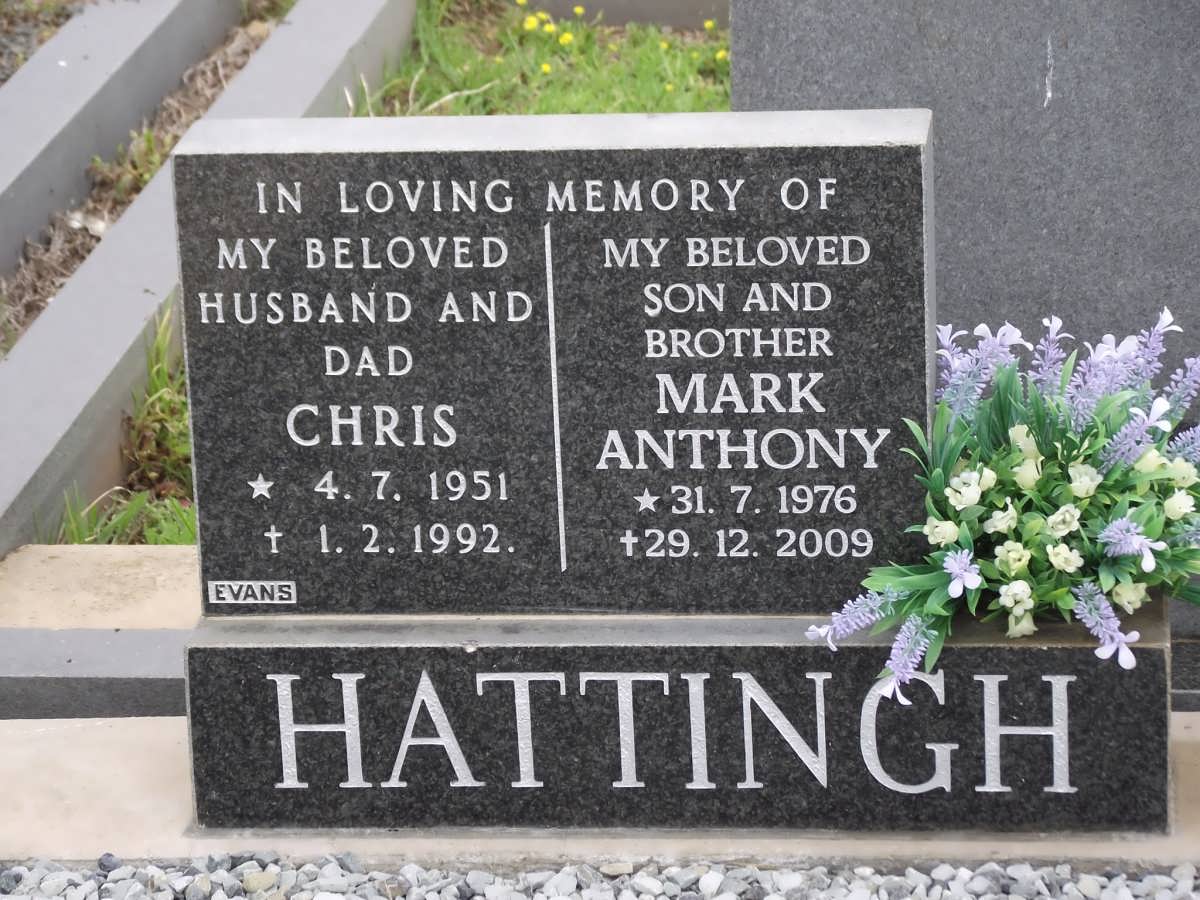 HATTINGH Chris 1951-1992 :: HATTINGH Mark Anthony 1976-2009
