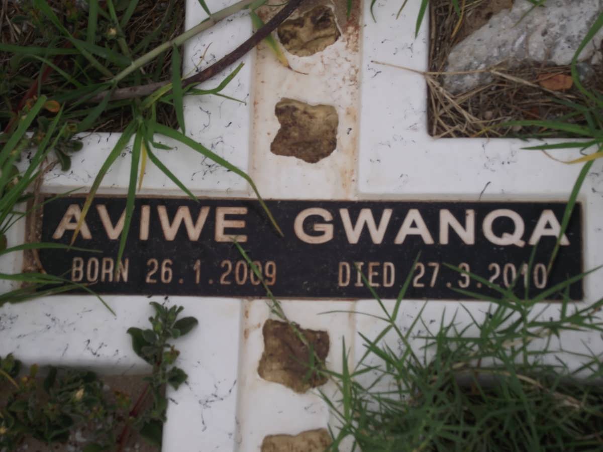 GWANQA Aviwe 2009-2010