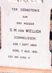 WIELLIGH G.M., von nee CORNELISSEN 1864-1951