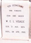 VISAGIE W.C.L. 1874-1953
