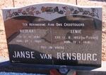 RENSBURG Nicolaas, Janse van 1844-1927 & Lenie DU PLESSIS 1852-1918 