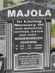 MAJOLA Nosikhumbuzo Quirinda 1966-2009