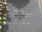PAPAKYRIAKOS Aspasia 1916-2004