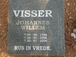 VISSER Johannes Willem 1958-2004