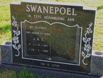SWANEPOEL J.B.C. 1917-1995
