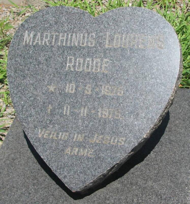 ROODE Marthinus Lourens 1975-1975